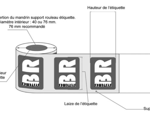 Parlons-étiquetage_BR-